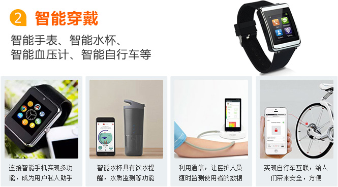 大慶物聯(lián)網(wǎng)卡應(yīng)用之智能穿戴