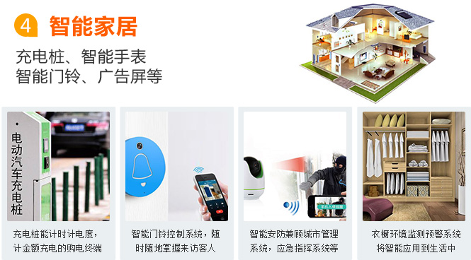 大慶物聯(lián)網(wǎng)卡應(yīng)用之智能家居